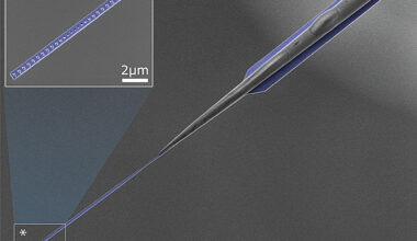 Microscopic 'ocean' on a chip reveals new nonlinear wave behavior