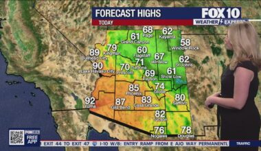 Arizona weather forecast: Beautiful conditions this weekend in Phoenix
