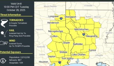 Tornado Watch in effect for three Houston-area counties
