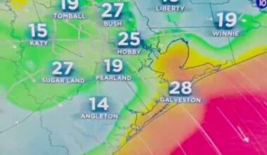 Houston! Fall is finally here with windy Wednesday and crisp temps