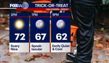 Houston weather: Spine-chillingly(?) cold for Halloween