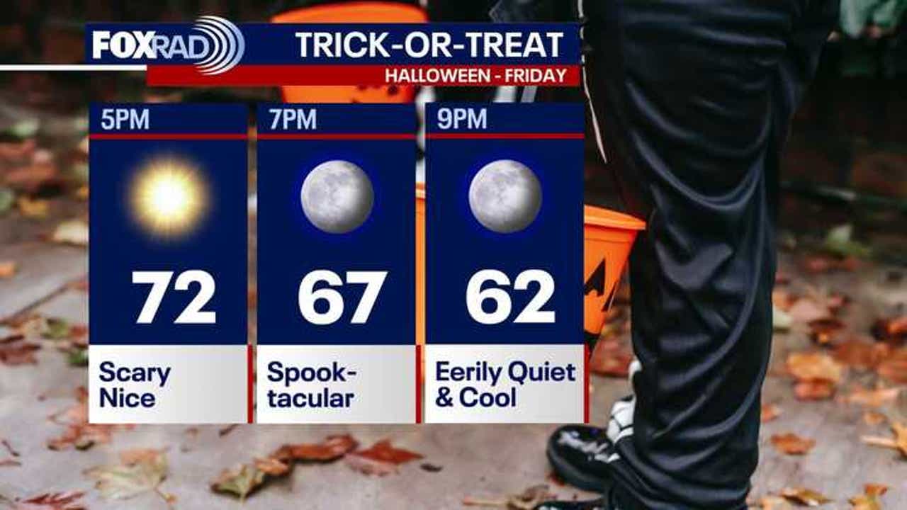 Houston weather: Spine-chillingly(?) cold for Halloween