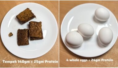 Goa fitness coach shares how to hit 100 grams protein every day: Check top 5 vegetarian options and 4 non-veg options