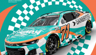 Women in Motorsports North America Partners with Michael McDowell, Gainbridge in the Xfinity 500 at Martinsville Speedway