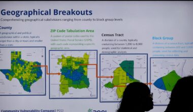 United Way partnership on data is helping nonprofits see where help is needed most