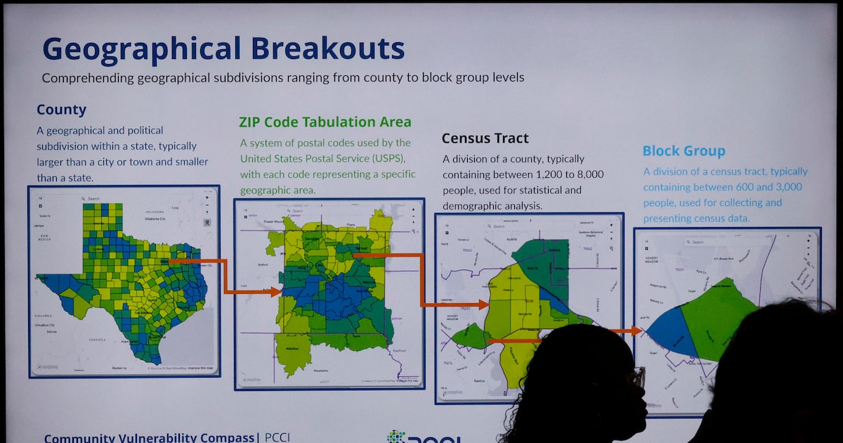 United Way partnership on data is helping nonprofits see where help is needed most