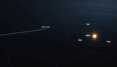 3I/Atlas