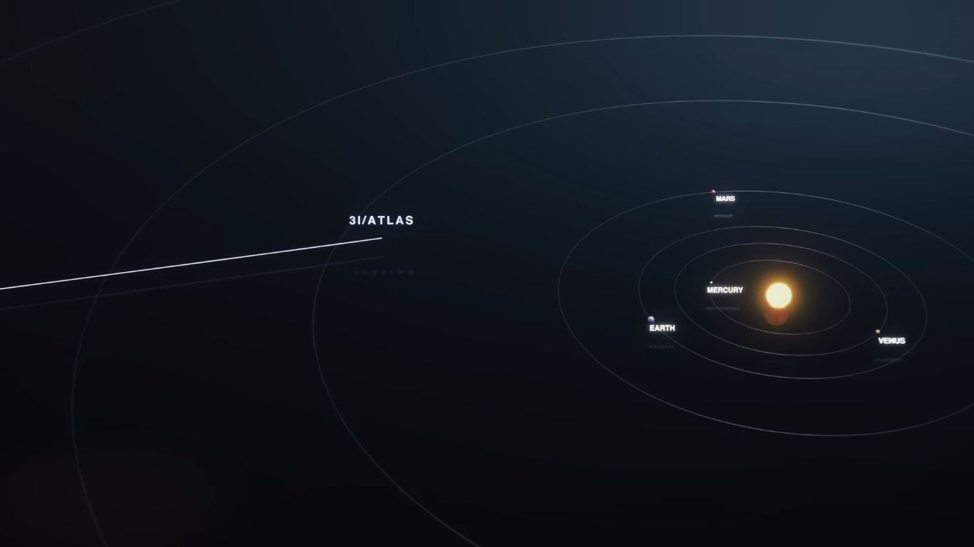 3I/Atlas