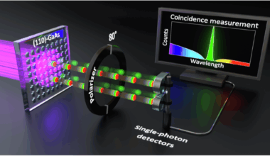Fano interference of photon pairs from a metasurface