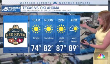 Warm and Sunny Weekend – NBC 5 Dallas-Fort Worth