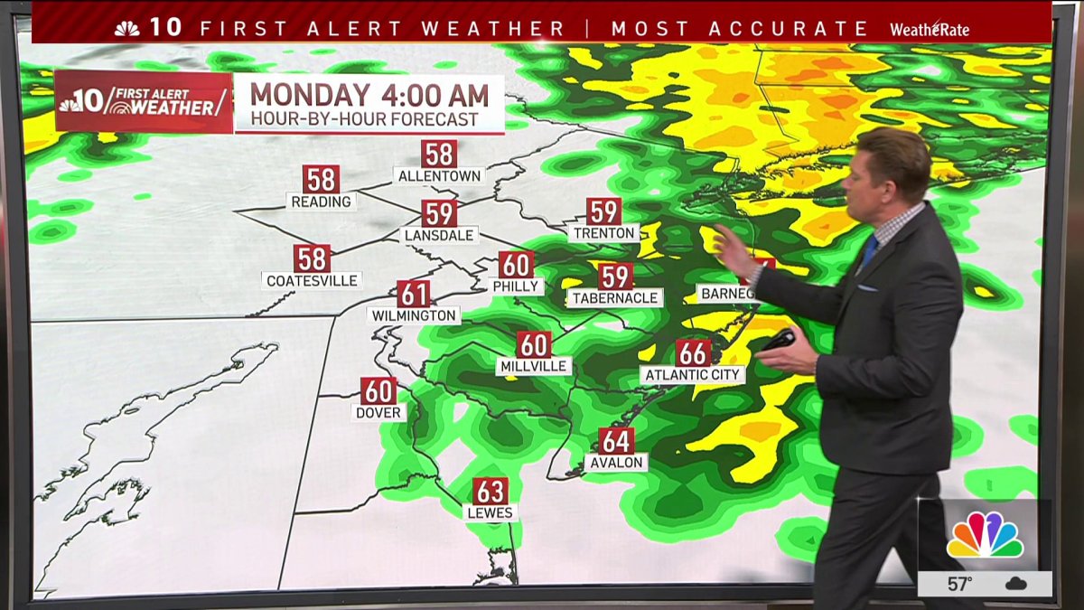 Coastal storm to continue into Monday – NBC10 Philadelphia