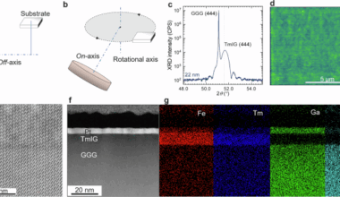 Deterministic spin-orbit torque switching of epitaxial ferrimagnetic insulator with perpendicular magnetic anisotropy fabricated by on-axis magnetron sputtering