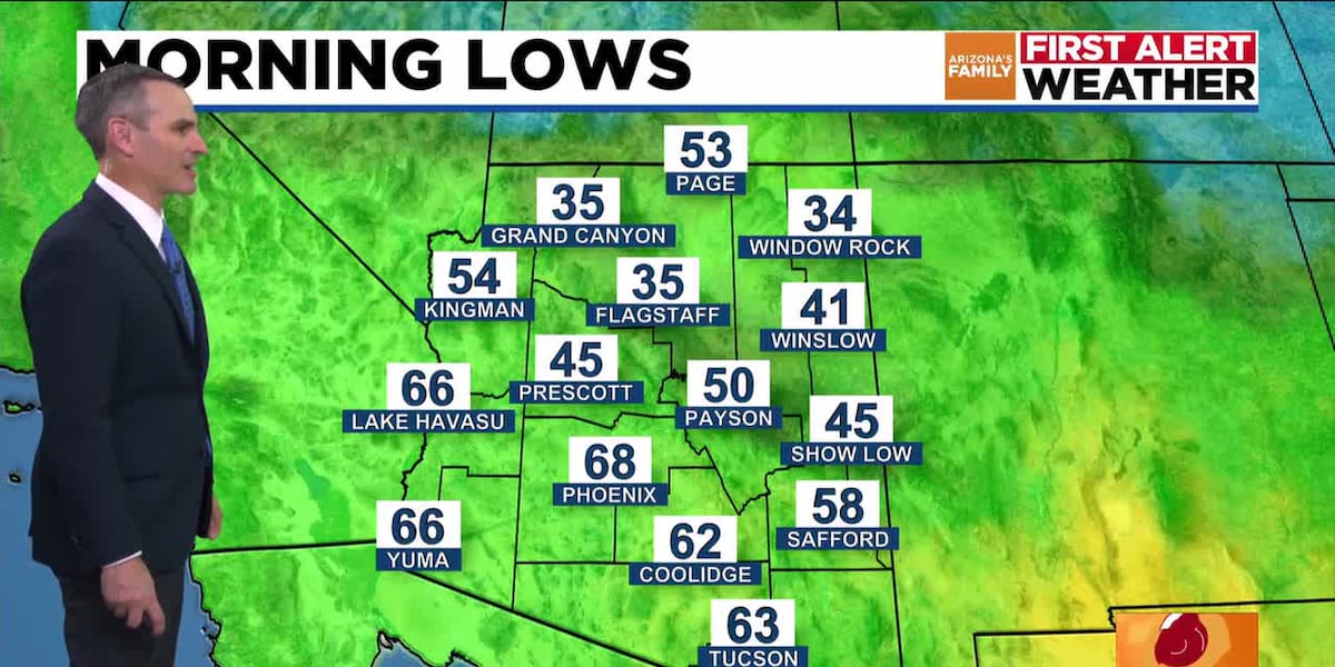 Will Hurricane Priscilla’s remnants bring rain to Phoenix next weekend?
