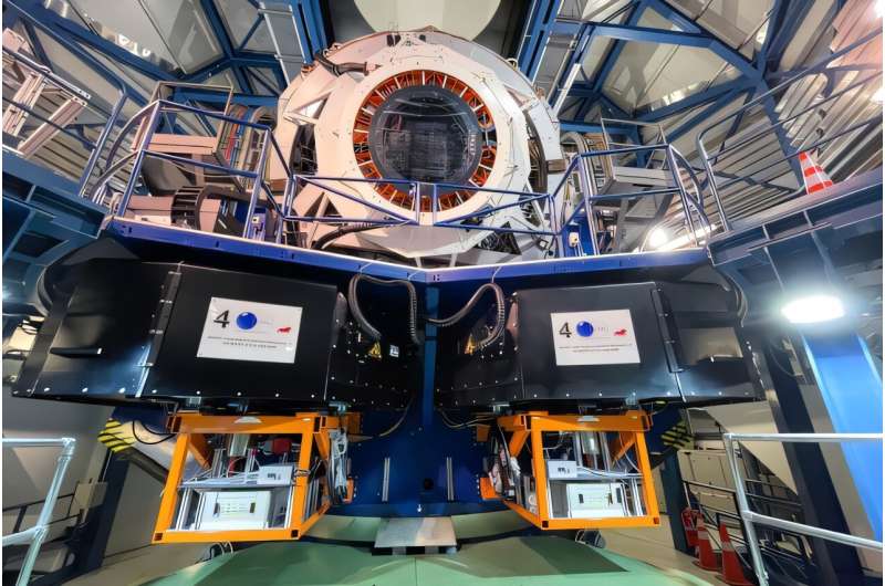 The 4-meter Multi-Object Spectroscopic Telescope (4MOST) is ready for observations. At the top is the telescope itself; below (black boxes) are two of the three spectrographs that break down starlight into thousands of color components. Credit: AIP/A. Saviauk 4MOST Captures First Light