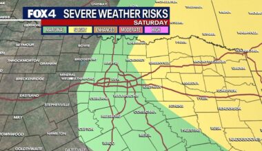 Dallas weather: Strong storms possible this weekend, bringing wind, hail and tornado risk