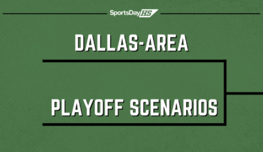 2025 Week 10 Dallas-area high school football playoff scenarios: Who’s in, who’s out?