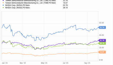 This Artificial Intelligence (AI) Stock Is Quietly Outperforming Nvidia in 2025