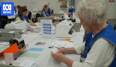Bruce Reynolds to remain City of Perth Lord Mayor as counting continues in WA local government elections
