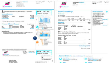 SDG&E Customers Getting Credit On Their Energy Bills | STAR 94.1