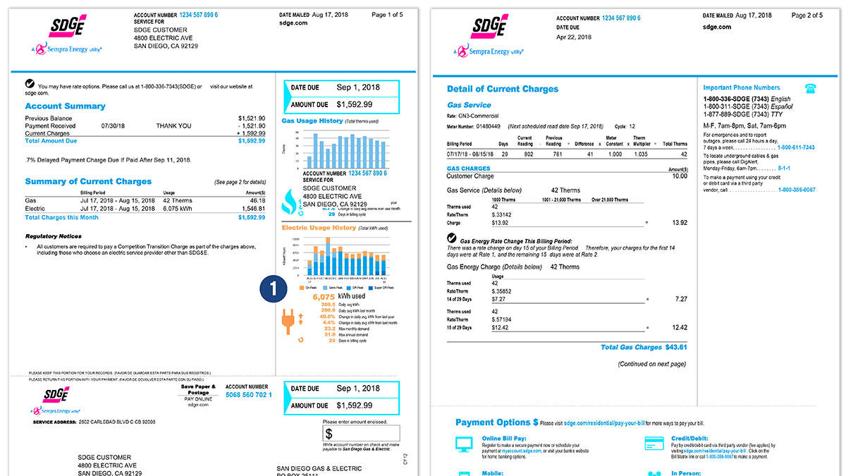 SDG&E Customers Getting Credit On Their Energy Bills | STAR 94.1