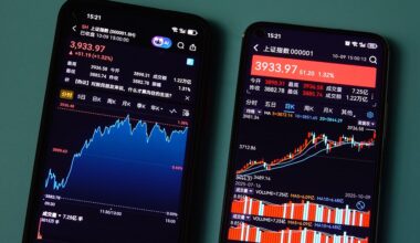 Shanghai index hits 10-year high on policy momentum