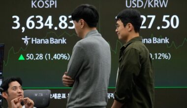 US stocks slip as trade tensions with China flare up again | Nation & World Business
