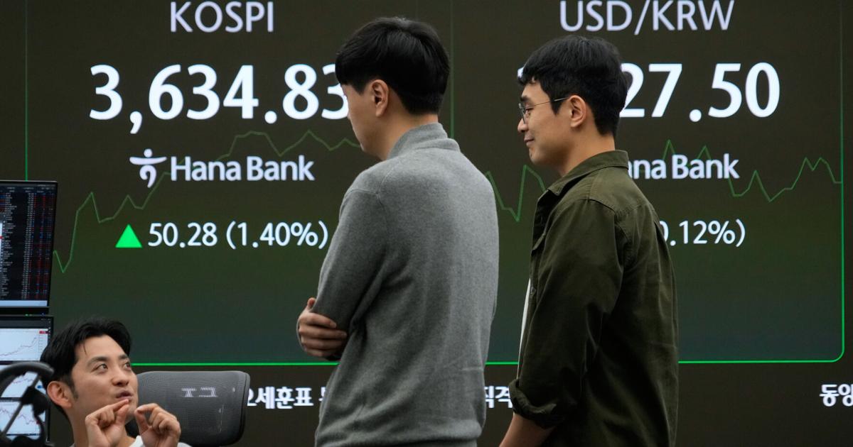 US stocks slip as trade tensions with China flare up again | Nation & World Business