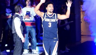 Gonzaga Men's Basketball vs Northwest Exhibition Game Preview & How to Watch | Gonzaga Men's Basketball