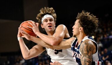 Gonzaga looks to 'move needle forward' during exhibition opener against NAIA Northwest