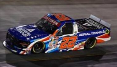 Josh Reaume to Drive the #2 Aerial Titans Freedom Flyer Ford F-150 at Talladega