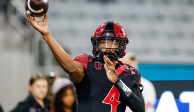 Colorado State vs San Diego State live updates, start time, TV channel