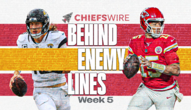 Top intel on Jacksonville before Chiefs vs Jaguars