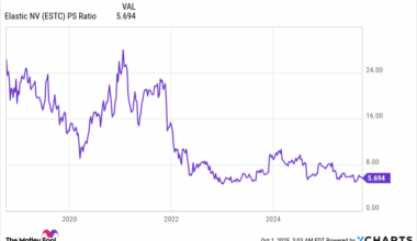 1 Overlooked Artificial Intelligence (AI) Stock Down 54% to Buy Hand Over Fist, According to Wall Street
