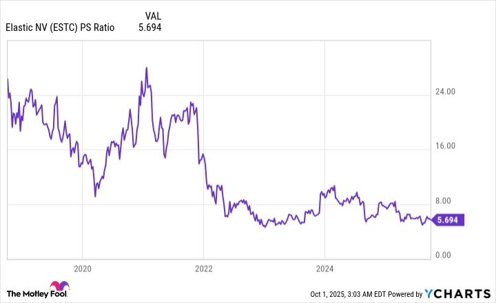 1 Overlooked Artificial Intelligence (AI) Stock Down 54% to Buy Hand Over Fist, According to Wall Street