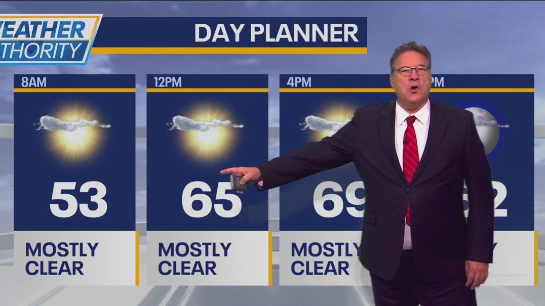 Chicago Weather: Crisp, dry conditions for Marathon Sunday