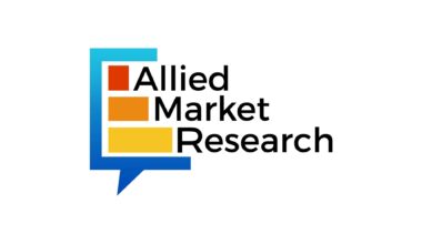 Spatial Computing Market to Reach USD 1061 Billion by 2034 Globally, at 22.6% CAGR: Allied Market Research