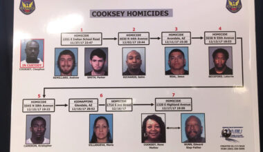 A list of homicide victims linked to Cleophus Cooksey Jr. is displayed by the Phoenix Police Depart...
