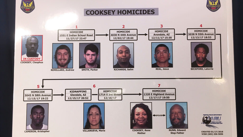 A list of homicide victims linked to Cleophus Cooksey Jr. is displayed by the Phoenix Police Depart...