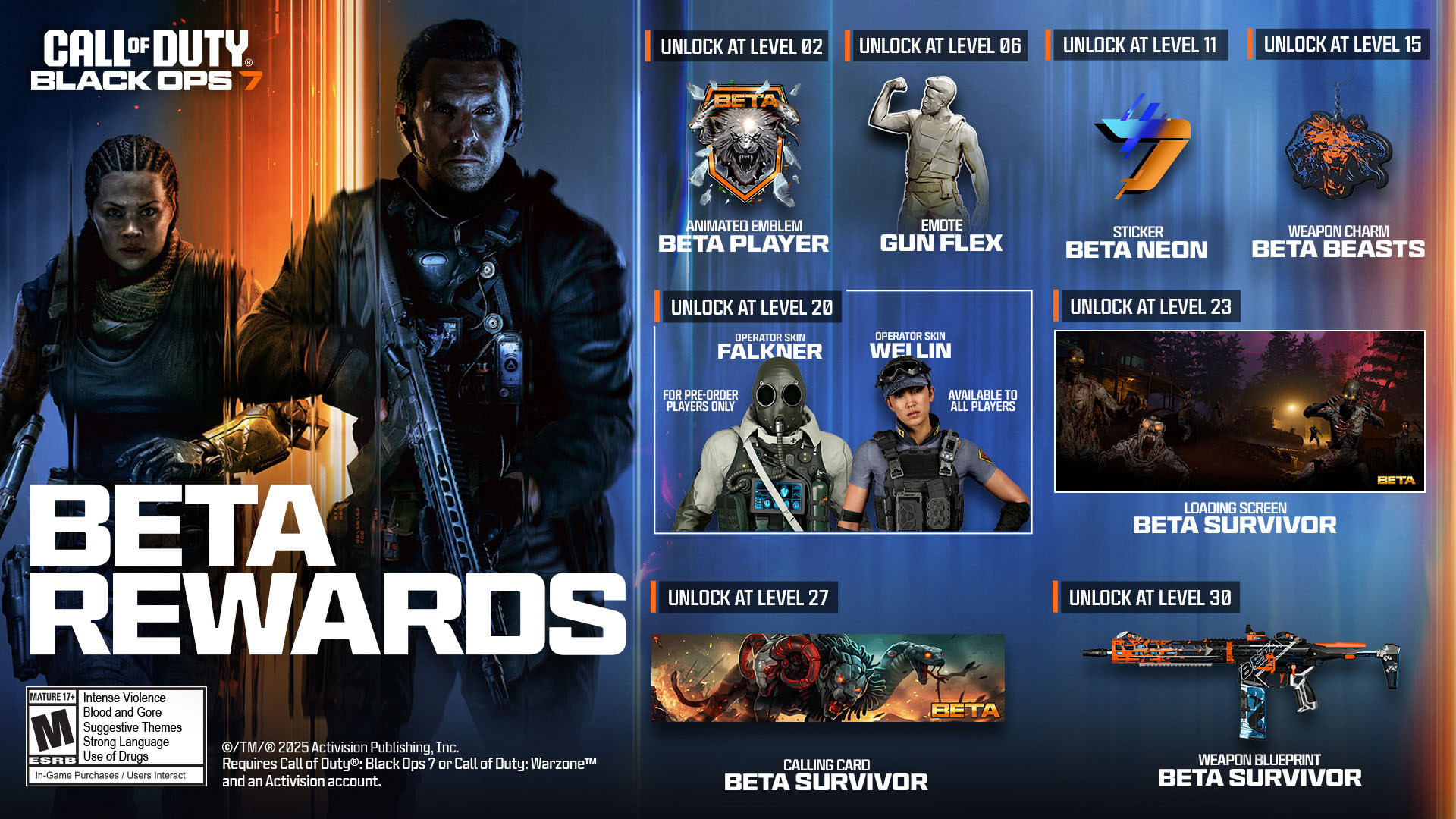 Call of Duty Beta Rewards