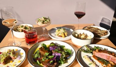 NYC New Restaurant Openings, October 2025