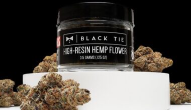 Rainbow Runtz Strain Review: Effects, Potency, and Genetics!