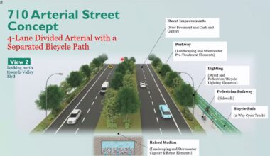 Workshop for 710 Stub Conversion set for Wednesday October 8