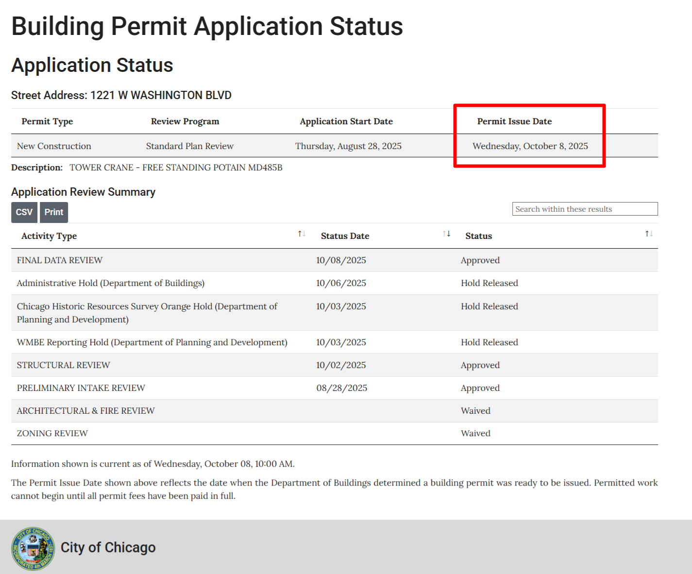 1221 West Washington tower crane permit issued