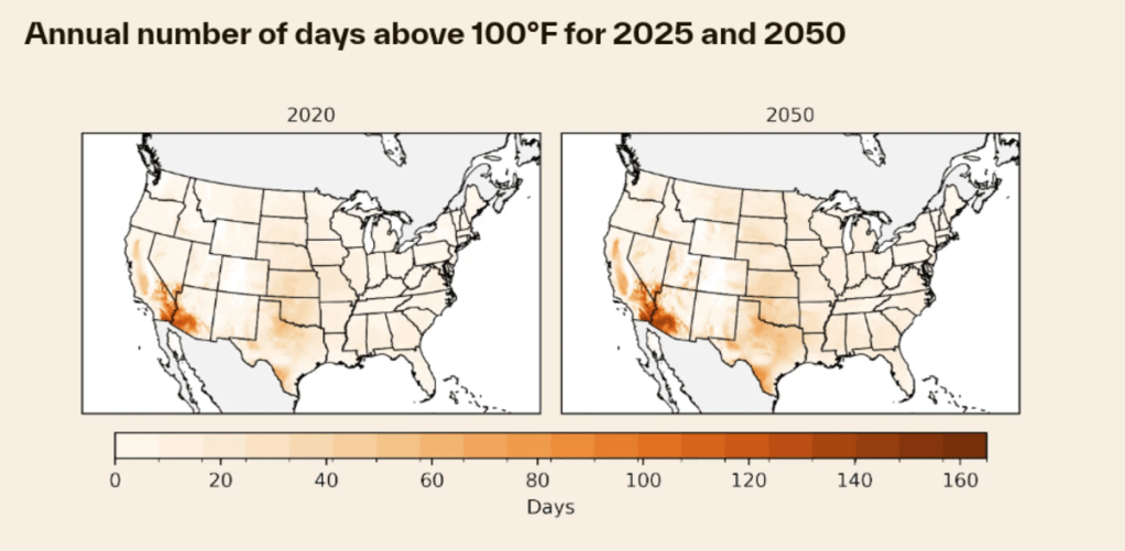 a map showing how many more extreme heat days parts of the u.s. will experience by 2050