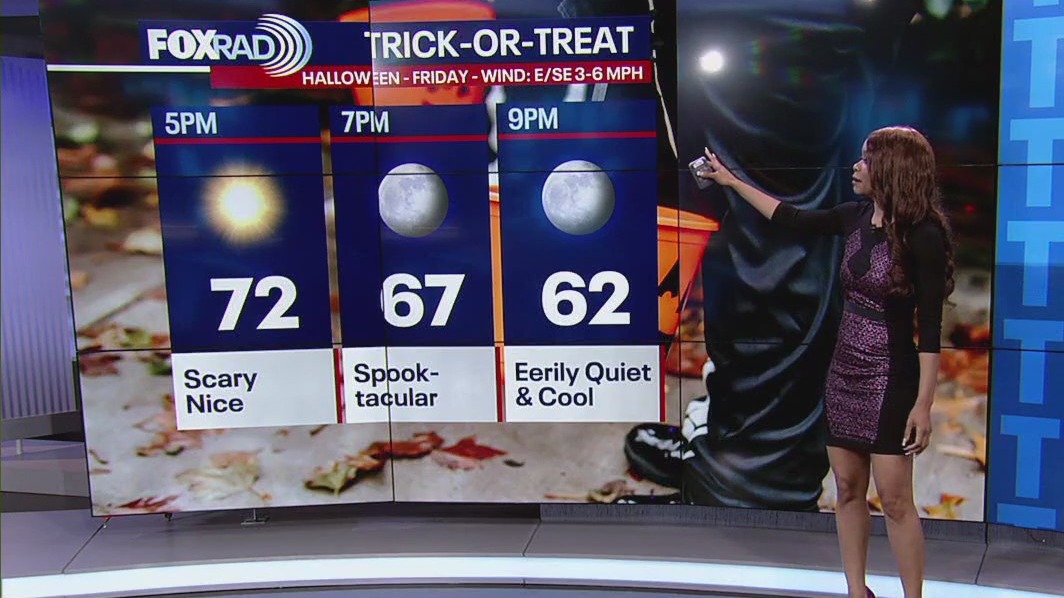 Houston weather: October 30 overnight forecast