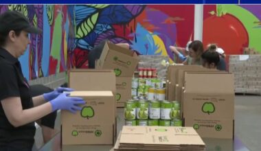 Locate a food pantry near you in Houston for essential food assistance