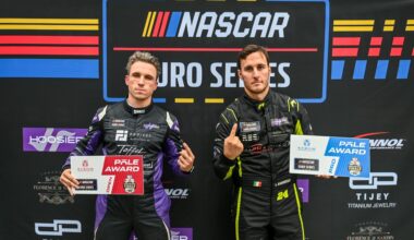 Top Starting Positions Set For The NASCAR Euro Series Open and Pro Divisions At Zolder