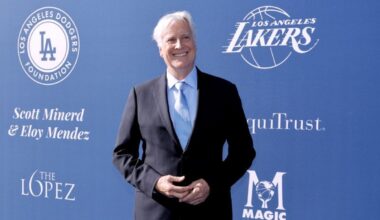 NBA approves sale of Lakers majority interest to Mark Walter – NBC Los Angeles