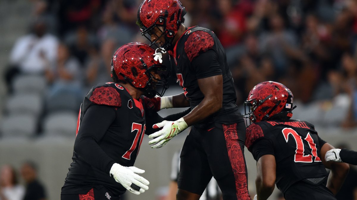 Aztecs football shutout Fresno St. bowl eligible mountain west – NBC 7 San Diego