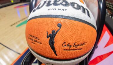 WNBA collective bargaining agreement will not meet deadline, players’ legal counsel says